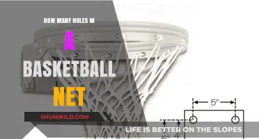 Net Holes: The Intriguing Truth Behind Basketball Nets