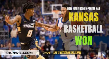Kansas Basketball: Unbeaten Home Openers, What's the Secret?