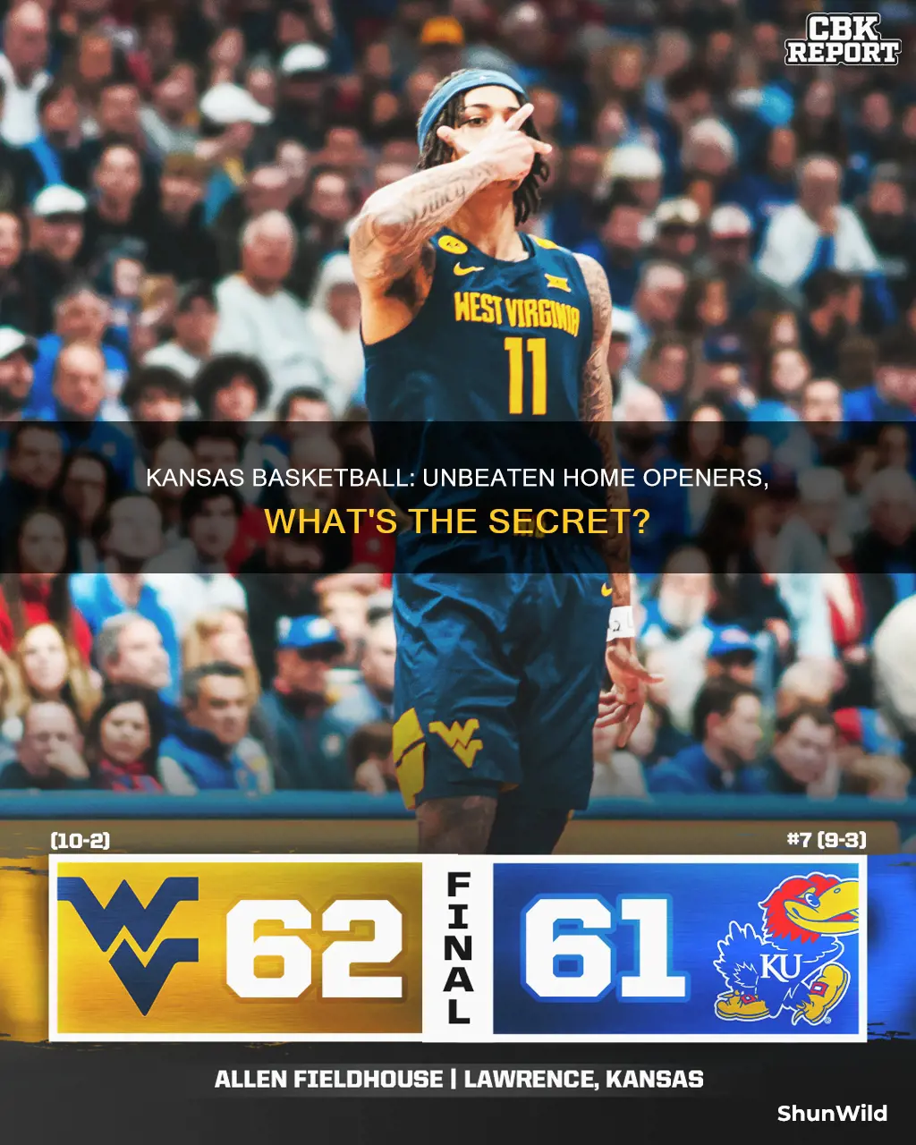 how many home openers has kansas basketball won