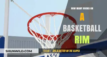 Basketball Rim Secrets: Hooks and Their Functions