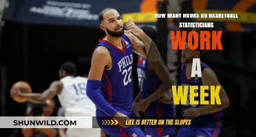 Basketball Statisticians: Weekly Work Hours Revealed