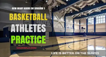 D1 Basketball Players: Practice Hours Revealed