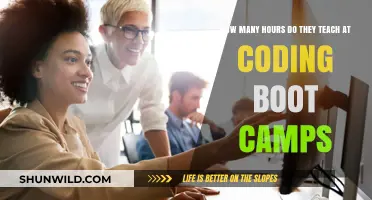 Unveiling Coding Bootcamp Teaching Hours: What to Expect Daily