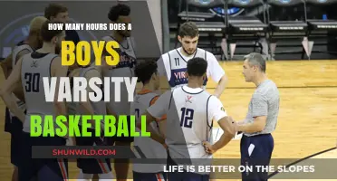 Intense Training: Boys Varsity Basketball Hours