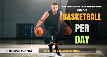 Stephen Curry's Daily Basketball Practice Routine