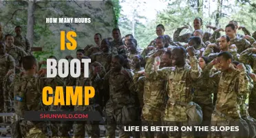 Unveiling Boot Camp Duration: How Many Hours Are Really Required?