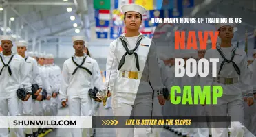 US Navy Boot Camp Training Hours: What Recruits Can Expect
