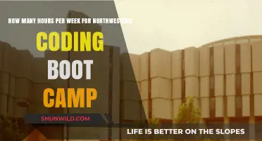 Northwestern Coding Boot Camp: Weekly Time Commitment Explained
