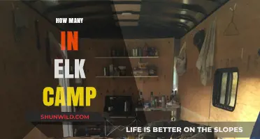 Counting Campers: How Many Hunters in Your Elk Hunting Camp?