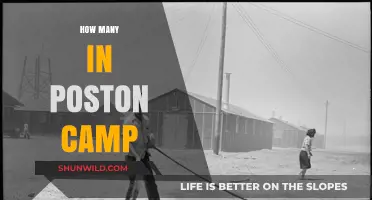 Unveiling the Truth: Poston Camp's Inmate Population and History