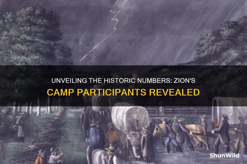 how many in zions camp