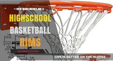 Basketball Rim Heights: Inches and High School Standards