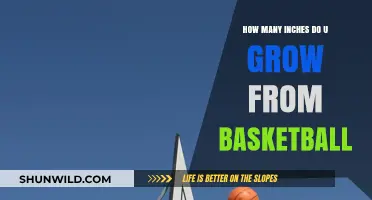 Basketball and Growth: Do Inches Matter?