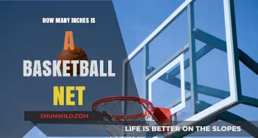 Basketball Net: Inches and Dimensions