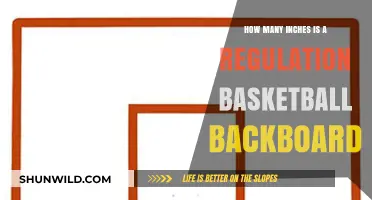 Basketball Backboard Regulation: Inches and Standards