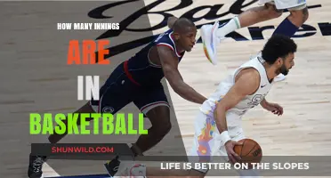 Innings in Basketball: How Many and Why?