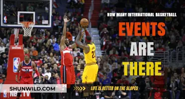 Exploring the World of International Basketball Events