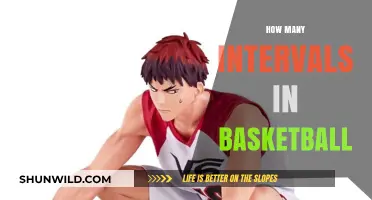 Intervals in Basketball: How Many and Why?
