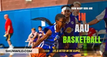 Kids in AAU Basketball: How Many Make the Cut?