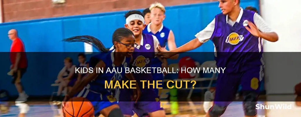 how many kids are in aau basketball