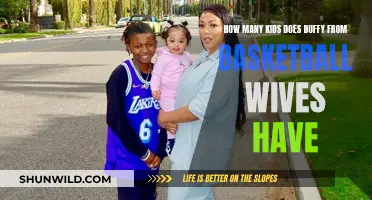 Duffy's Motherhood: Basketball Wives Star's Parenting Journey