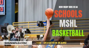 AA School Kids: Basketball's Future Stars?