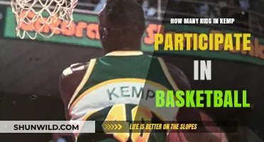 Basketball's Pull: Kemp Kids' Participation