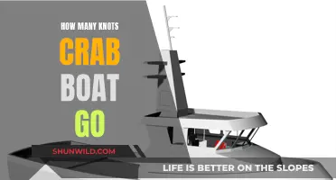 Understanding Crab Boat Speed: Knots and Limits