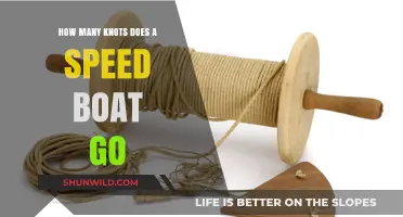 Unraveling the Knotty Speed: Exploring Boat Velocity Limits