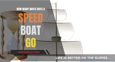 Speeding Across the Waves: Understanding Knots and Speed Boats