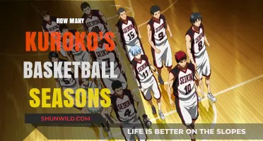 The Thrilling Kuroko's Basketball Seasons: How Many?