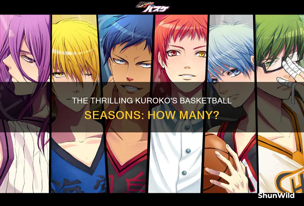 how many kuroko
