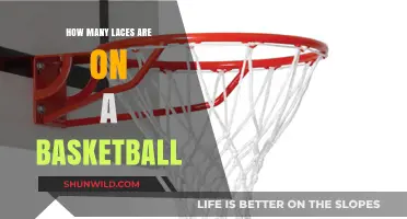 Lace Up: Basketball's Intricate Netting Secrets
