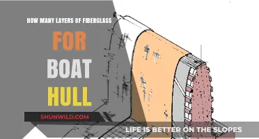 Fiberglass Layers: Optimizing Boat Hull Strength and Weight