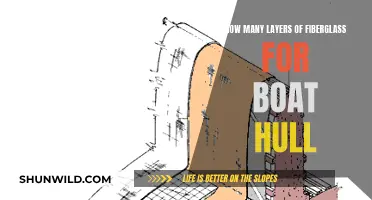 The Perfect Number of Fiberglass Layers for Boat Hulls