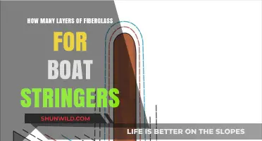 Fiberglass Reinforcement: Optimizing Boat Stringer Layers for Strength and Durability