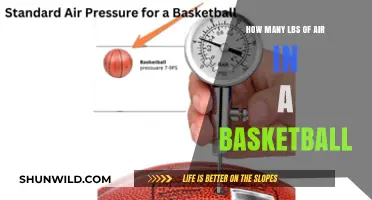 Air Pressure: Basketball's Weighty Secret