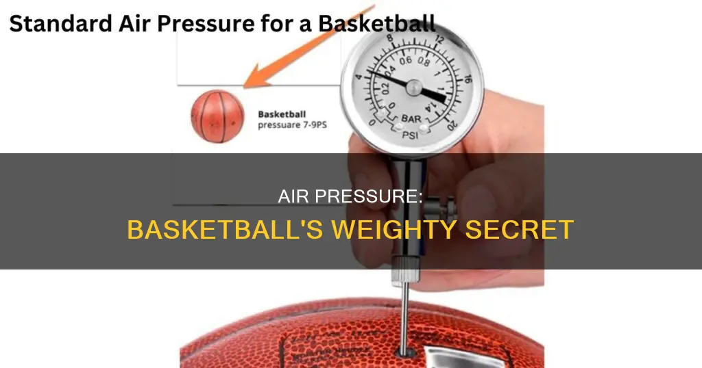 how many lbs of air in a basketball