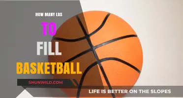 Fill Your Basketball With: How Many Pounds?
