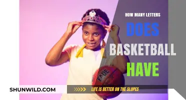 The Surprising Complexity of Basketball's Name
