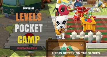 Exploring Pocket Camp: Unlocking All Levels and Features
