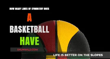 Symmetry in Sports: Basketball's Perfect Balance