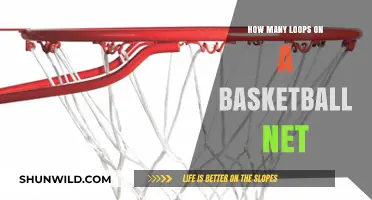 The Intriguing Science Behind Basketball Net Loops