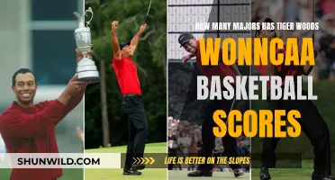 Tiger Woods' Legacy: Major Wins and NCAA Basketball Triumphs