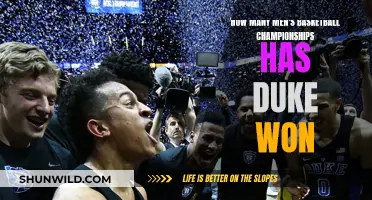 Duke's Dominance: Champions of Men's Basketball