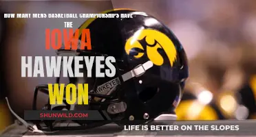 Iowa Hawkeyes' Men's Basketball: Championship Legacy