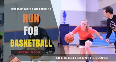 Running for Basketball: How Many Miles is Optimal?