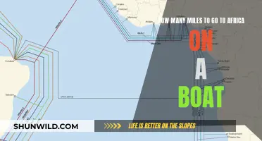 Sailing to Africa: How Far is Too Far?