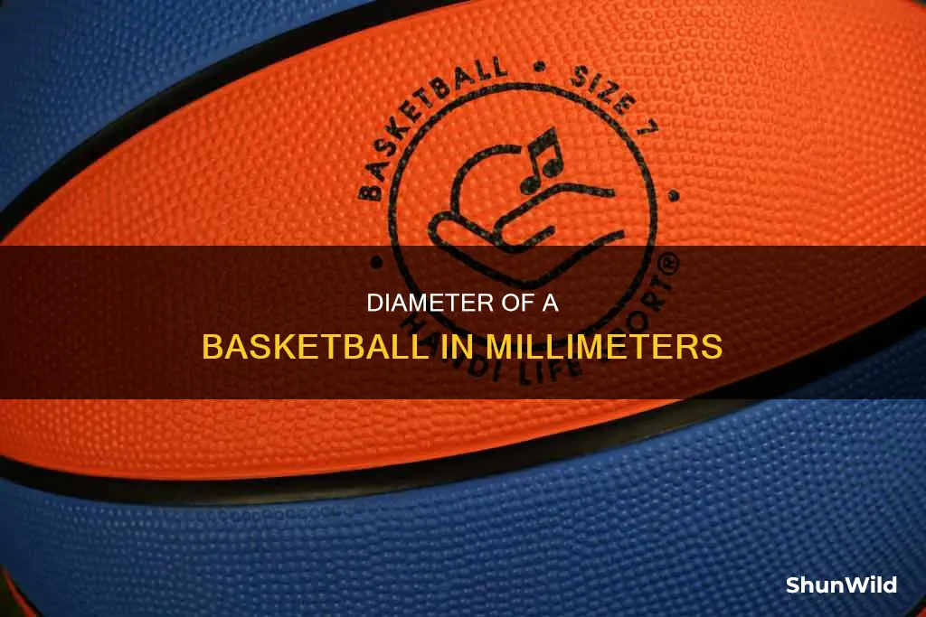 how many militmeters is a basketball across