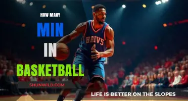 Basketball Games: Minutes and Timing Explained